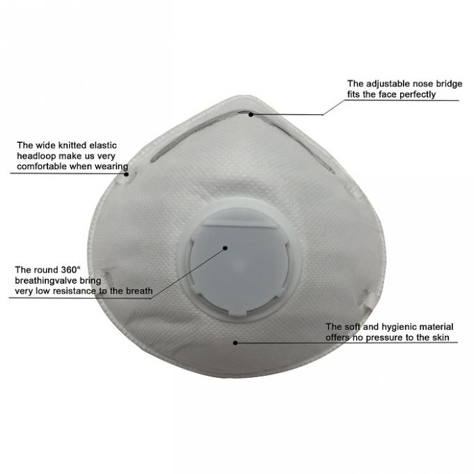 Yüksek Nefes N95 Koruyucu Maske, Anti Toz Yüz Maskesi Kişisel Koruma