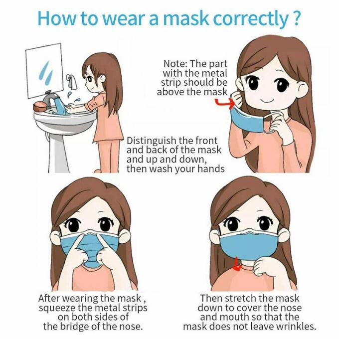 Özelleştirilmiş Tek Kullanımlık Toz Ağız Maskesi, Yetişkinler İçin 3 Katmanlı Dokuma Olmayan Maske