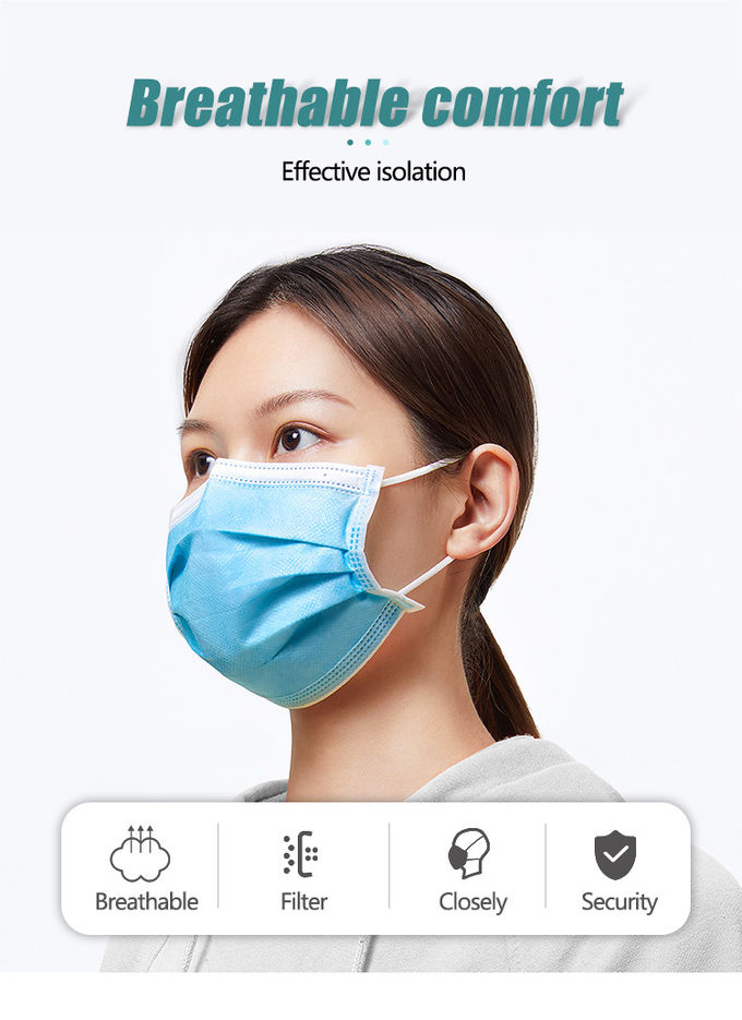 Anti Virüs Tek Kullanımlık Tıbbi Maske, Elastik Kulak Halkalı Dokuma Kumaş Yüz Maskesi