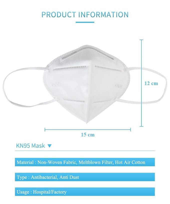Anti Virüs KN95 Yüz Maskesi Tek Kullanımlık Kumaş Toz Koruyucu Solunum Maskesi